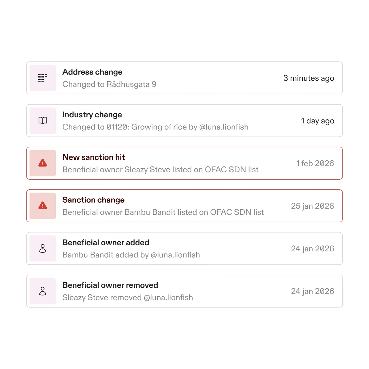 Audit trail list showing recent changes including address change to Rådhusgata 9, industry change to rice growing, new and updated sanctions on owners Sleazy Steve and Bambu Bandit, and additions/removals of beneficial owners by user @luna.lionfish.