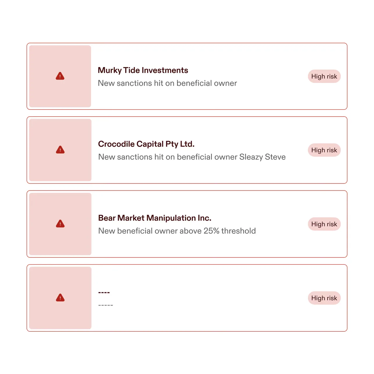 List of four high risk companies with warnings, including Murky Tide Investments, Crocodile Capital Pty Ltd., Bear Market Manipulation Inc., and one unnamed entry.